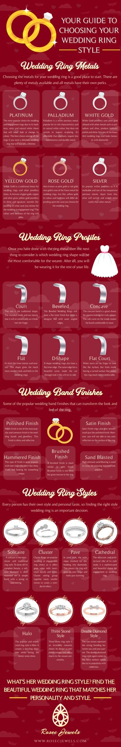 Your Guide to Choosing Your Wedding Ring Style 