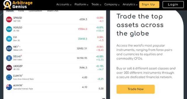 LiquidChart Review Unlock Your Trading Potential With WebTrader Ecomuch