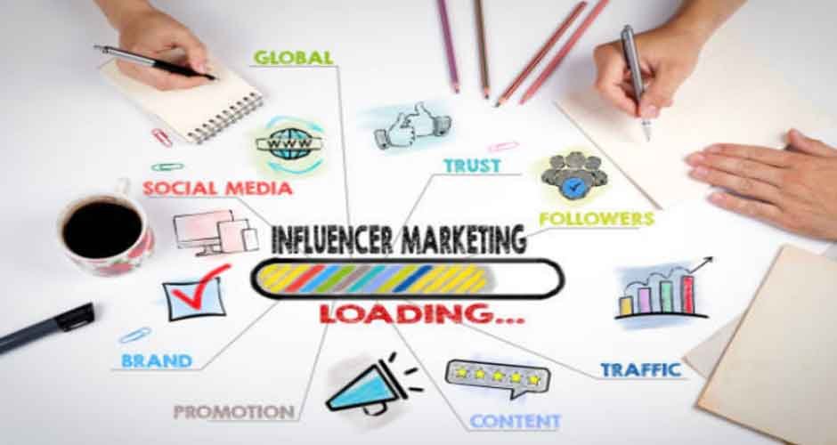 4.ifficulty-in-Quantifying-Influencer-Marketing-ROI