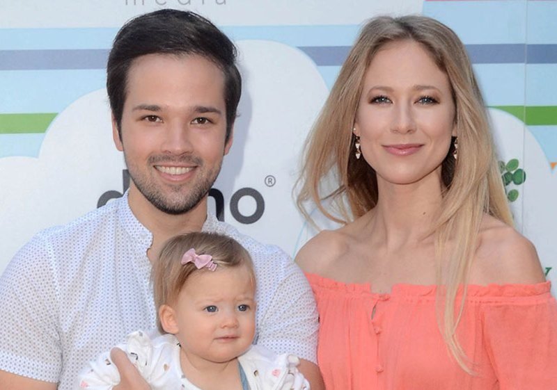 All You Need to Know About the Celebrity Kid, Evie Elise Kress - Ecomuch