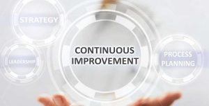 4-Examples-of-Continuous-Improvement