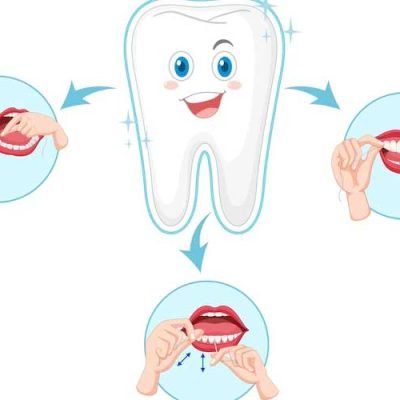 5-Common-Dental-Issues-And-How-To-Fix-Them