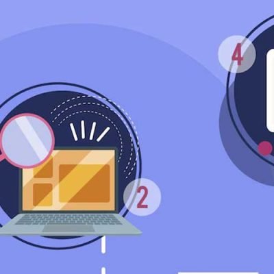 Mind Mapping Makes Learning and Working Far More Interesting and Easier