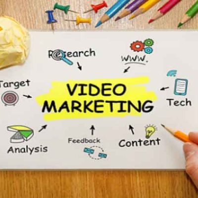 Video-Marketing-Trends-for-2023