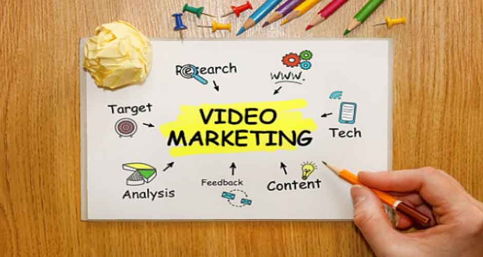 Video-Marketing-Trends-for-2023